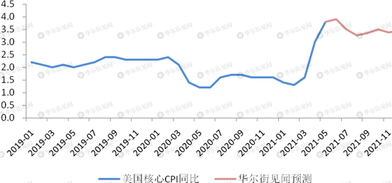 2025年澳门今晚开什么码,澳门今晚彩票预测与未来的想象，走向2025年的神秘码数世界