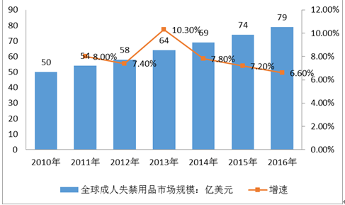 2024年正版资料免费大全优势,迈向未来，探究2024年正版资料免费大全的优势