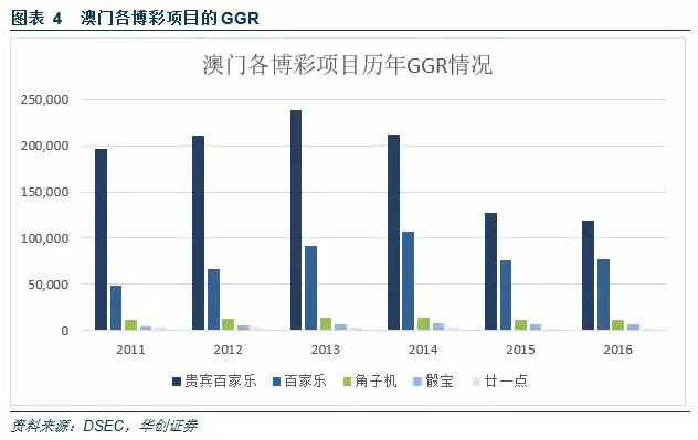 2025新澳门正版免费资木车,澳门正版免费资讯与未来的想象——探索新澳门木马车文化（2025展望）