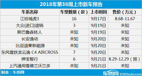 2025全年资料免费大全功能012期 14-38-42-37-09-30T：05,探索未来，2025全年资料免费大全功能012期深度解析