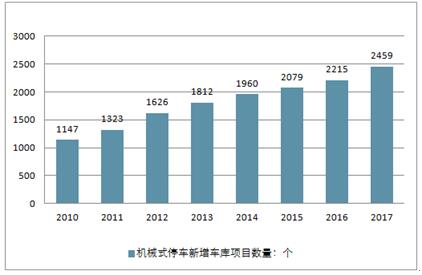 2025年2月15日