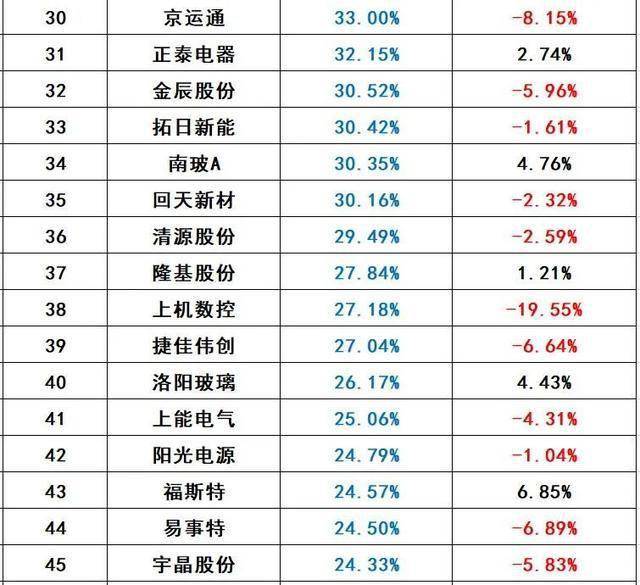 2024澳门天天开彩开奖结果096期 14-47-09-02-42-21T：31,揭秘2024澳门天天开彩开奖结果第096期，开奖号码与深度分析