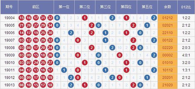 管家婆最准一码一肖100024期 08-20-22-26-31-34B：09,关于管家婆最准一码一肖的真相探索及警惕违法犯罪行为