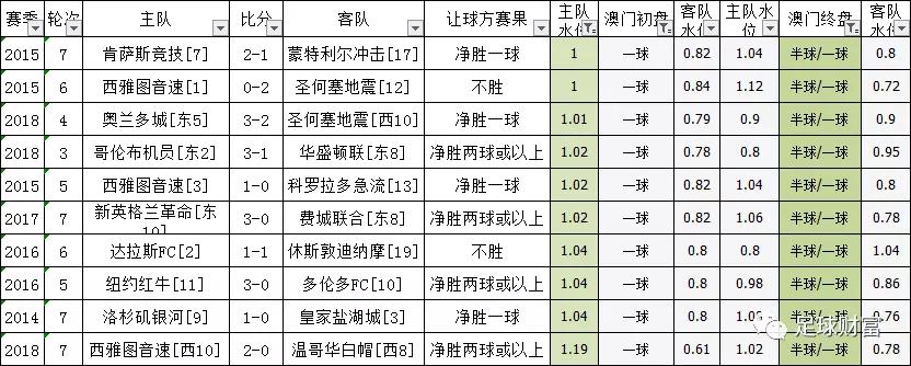 澳门一肖一码100111期 10-14-21-24-34-37U：13,澳门一肖一码100111期，探索彩票背后的秘密与期待