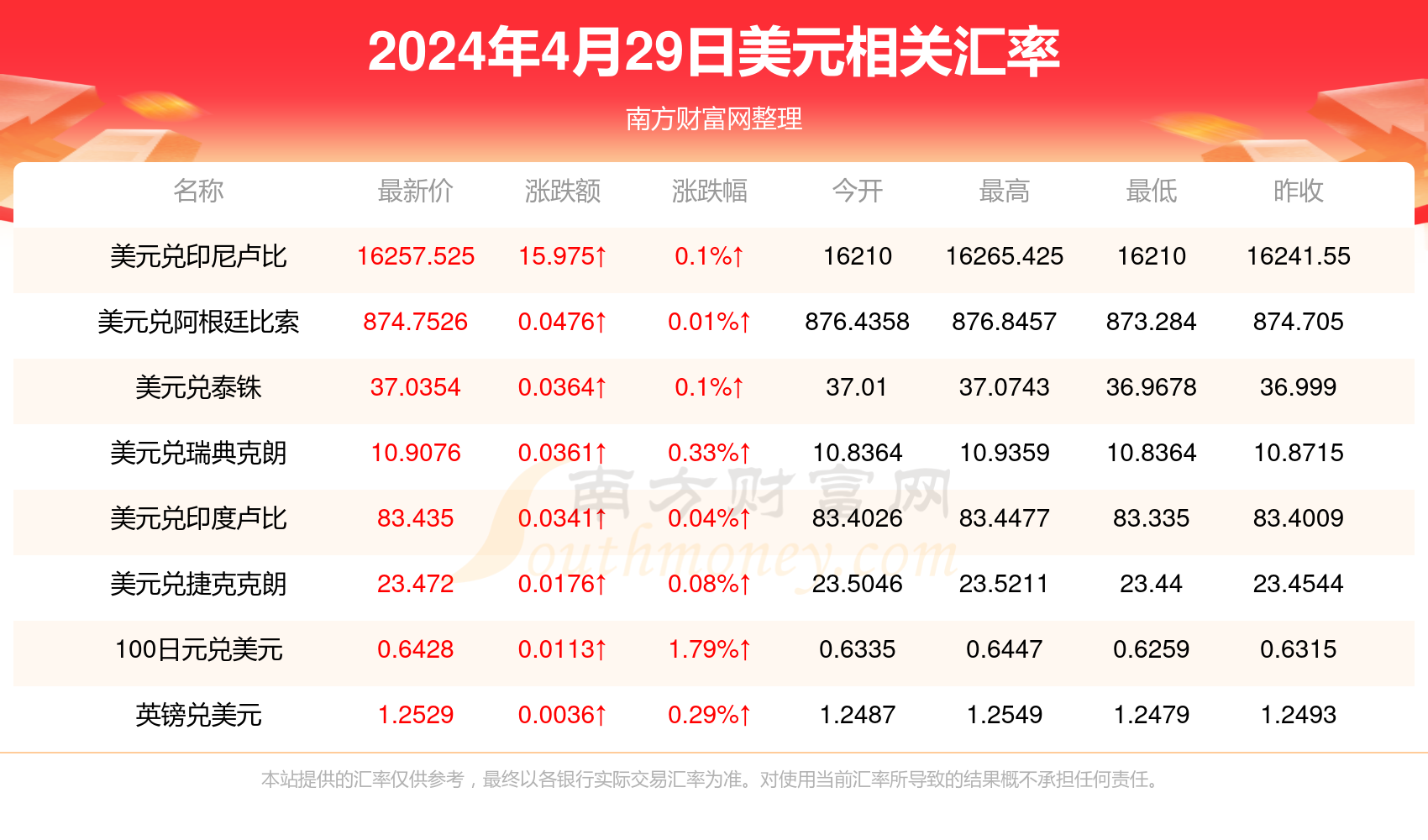 2025新澳今晚资料081期 05-08-29-33-34-45A：07,探索新澳未来之门，2025年今晚资料解析（第081期）