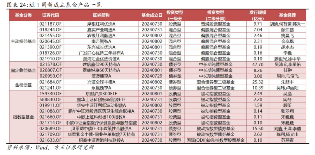 2025新澳免费资料图片077期 07-11-16-32-33-35Z：12,探索2025新澳免费资料图片077期——深度解析与洞察