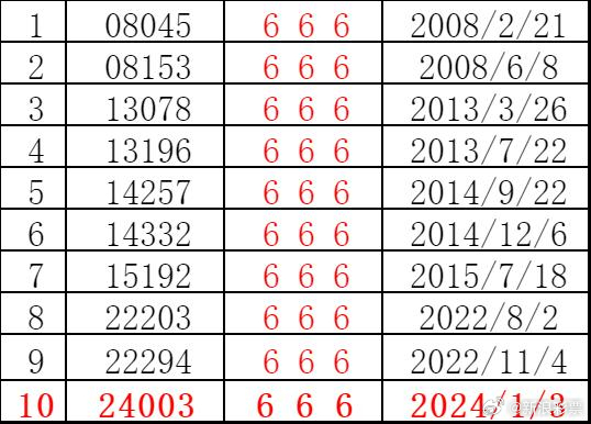 2025年2月16日 第31页