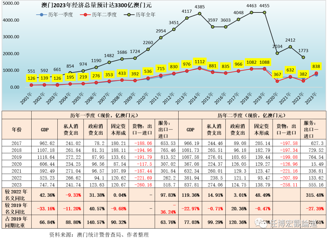 新奥门资料免费精准127期 02-03-09-26-28-33P：07,新澳门资料免费精准解析第127期，探索数字背后的奥秘