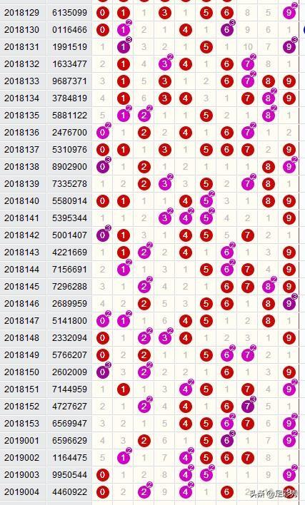 澳门天天开彩正版免费大全004期 12-18-19-24-31-49T：40,澳门天天开彩正版免费大全004期——警惕犯罪风险，切勿参与非法彩票活动