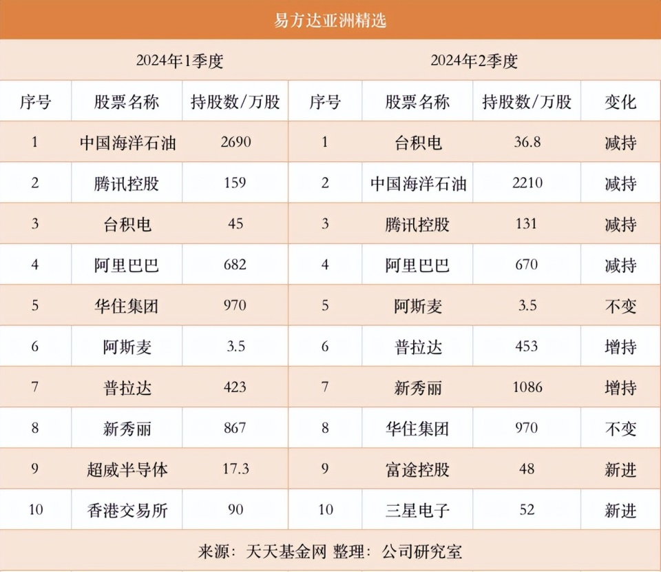 六盒大全经典全年资料2025年版061期 28-29-39-40-42-43F：36,六盒大全经典全年资料2025年版061期详解——涵盖28-29-39-40-42-43F及额外重点解析（上）