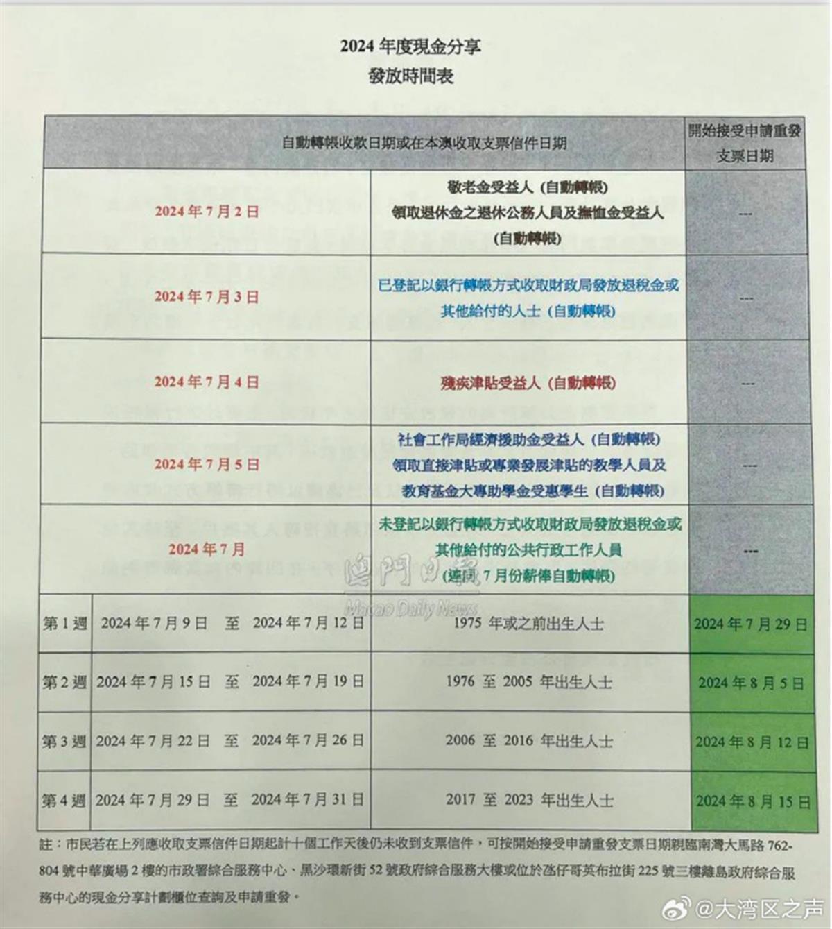 澳门一码中精准一码的投注技巧分享065期 02-07-12-19-23-27Z：23,澳门一码中精准一码的投注技巧分享——警惕背后的风险与犯罪问题（第065期）