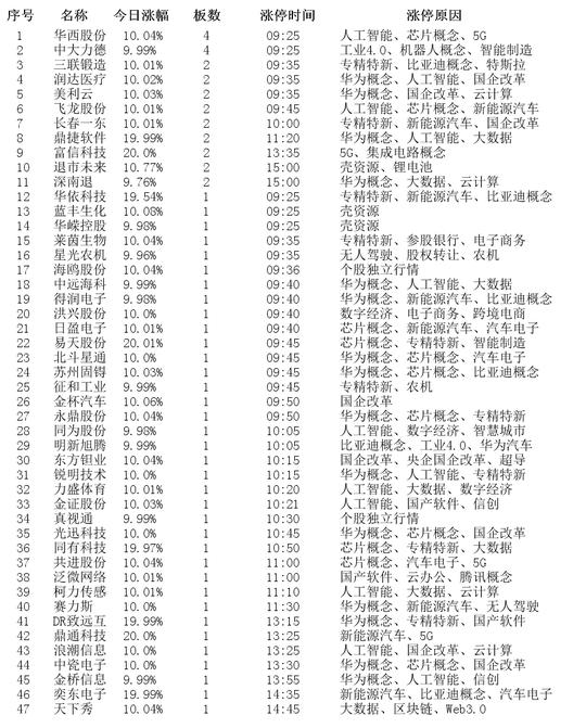 2025六开彩天天免费资料032期 11-13-19-34-38-44M：23,探索六开彩世界，揭秘2025年天天免费资料的独特魅力与奥秘（第032期）