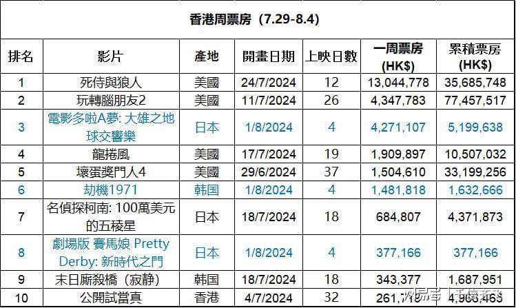 香港大众网免费资料查询网站014期 08-10-18-27-43-46T：22,香港大众网免费资料查询网站第014期，探索与发现之旅（关键词，08-10-18-27-43-46，时间戳，T，22）