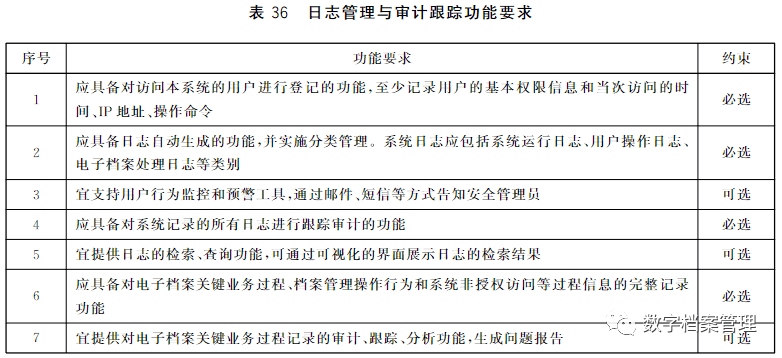 2025全年资料免费大全功能012期 14-38-42-37-09-30T：05,探索未来，2025全年资料免费大全功能012期深度解析及展望