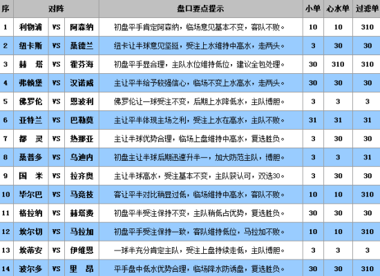 澳门天天彩期期精准单双波色023期 04-06-09-20-32-35E：16,澳门天天彩期期精准单双波色，警惕背后的风险与挑战