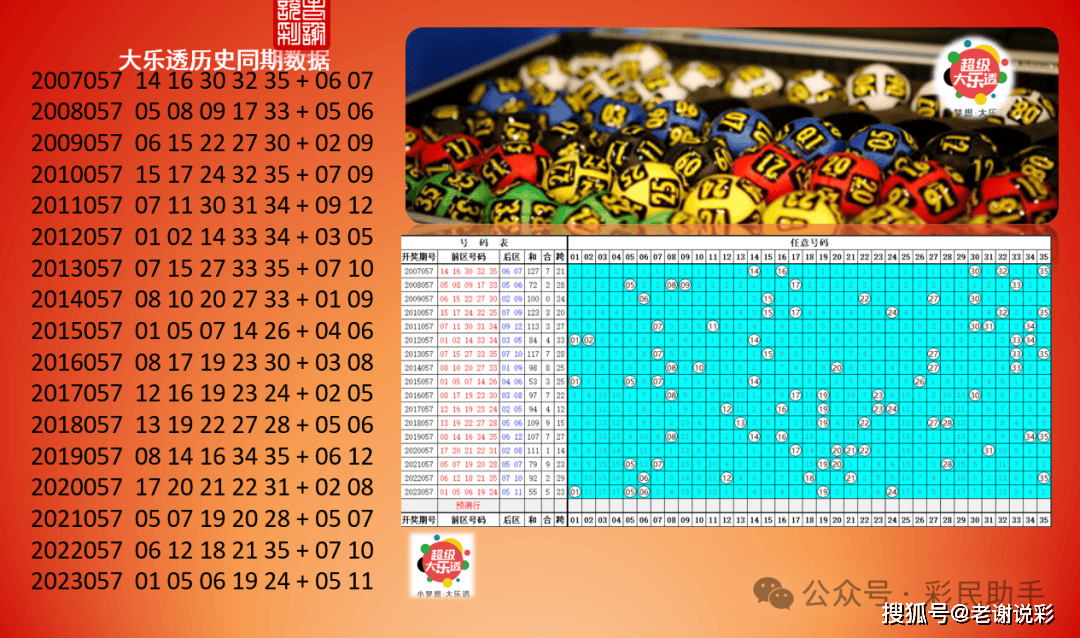 2004年澳门特马开奖号码查询006期 03-17-25-27-36-43Z：45,澳门特马开奖号码的历史回顾，2004年006期开奖号码分析