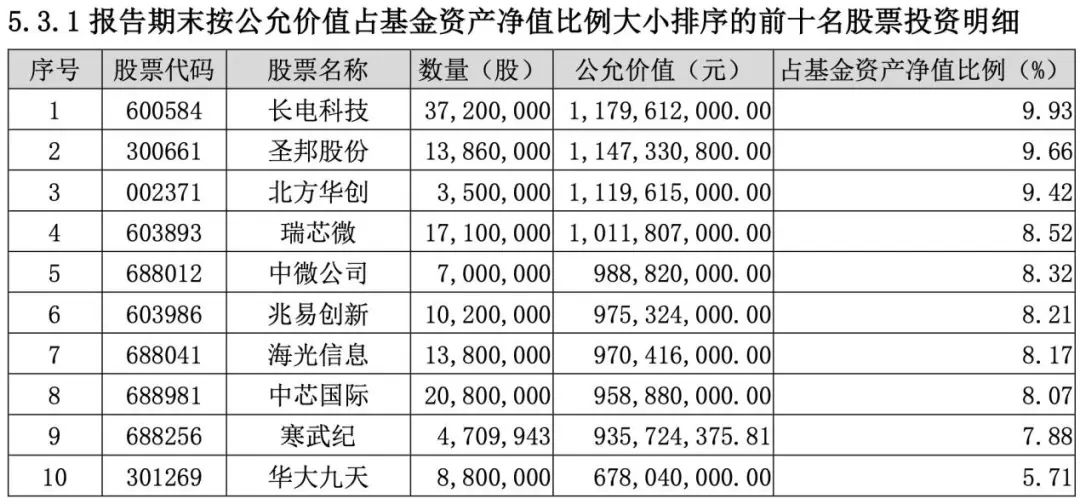 新澳2025年精准资料126期 07-29-34-41-44-48W：32,新澳2025年精准资料分析——第126期的独特视角与深度解读