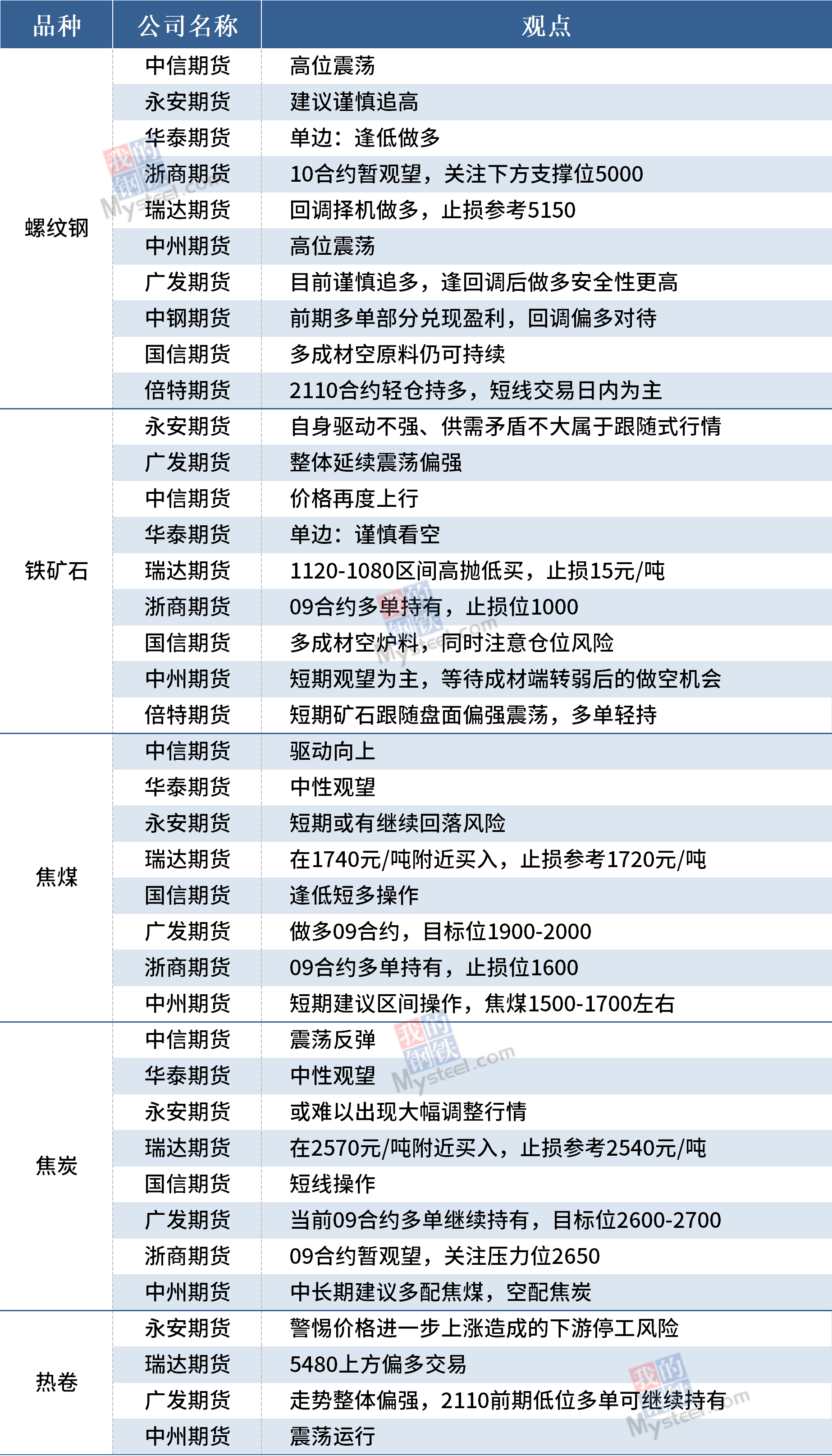 2025香港资料大全正新版021期 45-09-01-22-10-43T：19,香港资料大全正新版第021期概览（日期，XXXX年XX月XX日）