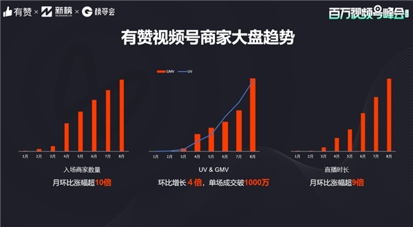 2025年澳门今晚开奖号码现场直播146期 05-08-12-33-39-42G：05,澳门今晚开奖号码直播盛况，探寻幸运之门背后的秘密