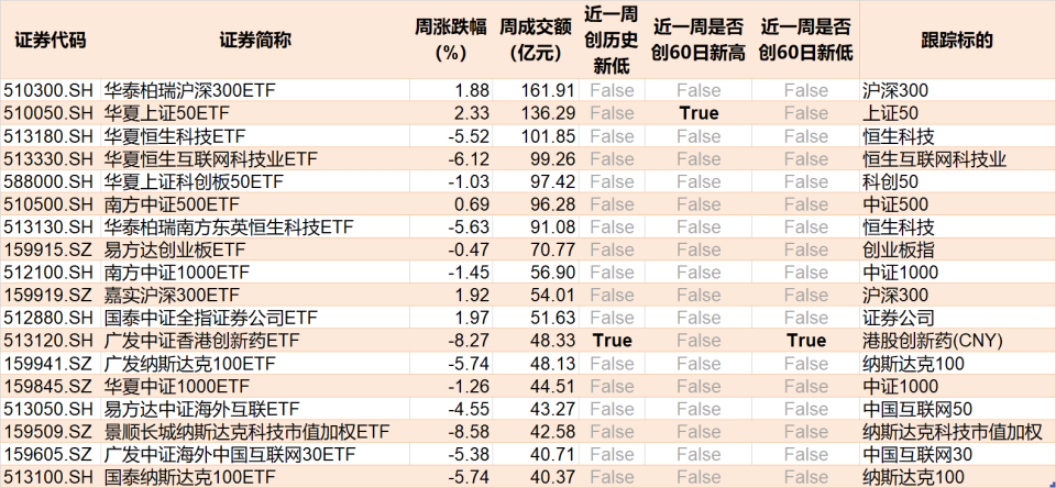 新澳天天开奖资料大全最新.080期 02-15-26-28-34-44C：30,新澳天天开奖资料大全最新解析，第080期的数字奥秘与策略探讨