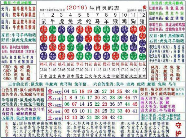 2024最新奥马免费资料生肖卡105期 12-14-27-35-38-45G：34,探索最新奥马生肖卡，2024年第105期12生肖彩票资料解析与预测