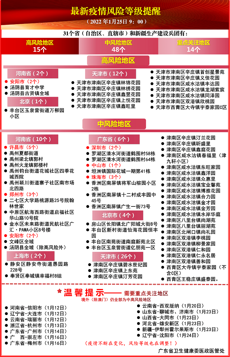 正版综合资料一资料大全054期 08-12-15-31-44-46W：39,正版综合资料一资料大全第054期，揭秘数字组合的魅力与重要性