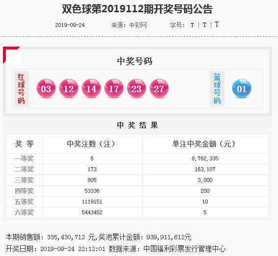 黄大仙澳门最精准正最精准025期 02-03-15-17-18-31Q：38,黄大仙澳门最精准预测——解读第025期彩票奥秘与未来走向