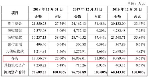 澳门三肖三码准100%026期 30-32-36-44-46-48X：30,澳门三肖三码与犯罪问题的探讨