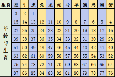 2025年2月18日 第24页