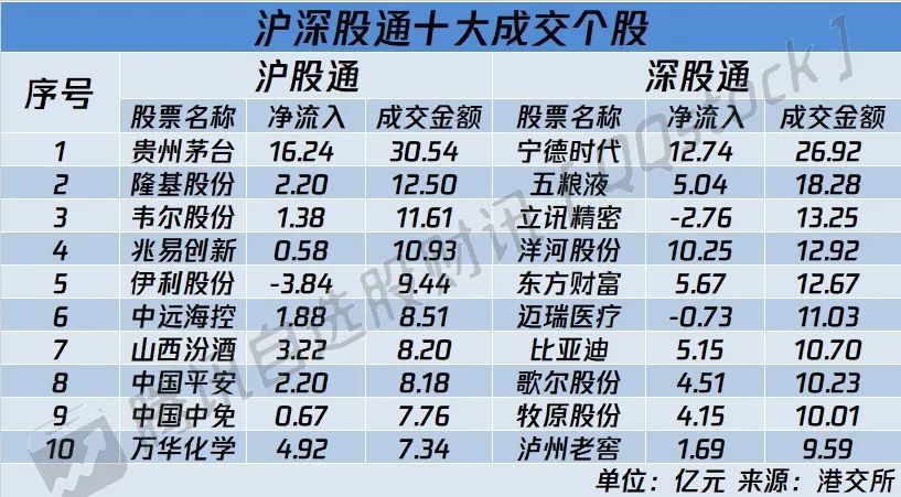 白小姐四肖四码100%准074期 46-38-29-41-14-01T：22,白小姐四肖四码，揭秘神秘预测背后的故事