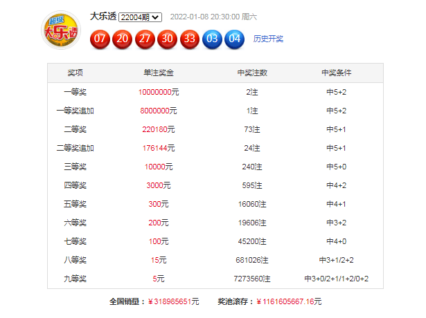 2025年2月18日 第15页