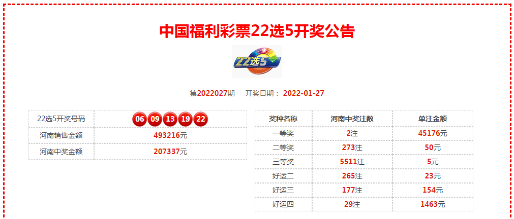 新奥天天开奖资料大全600tkm067期 22-23-27-36-43-46D：21,新奥天天开奖资料解析大全，第600期TKM 067期开奖号码分析（22-23-27-36-43-46 D，21）