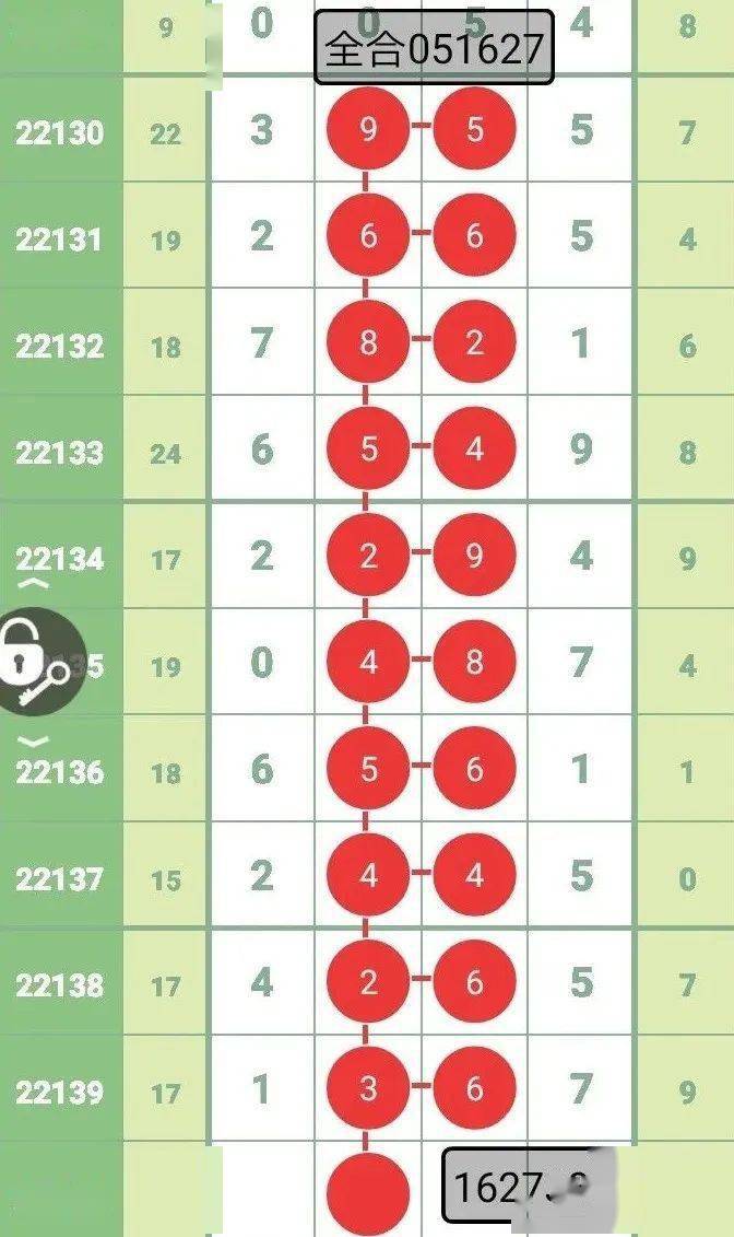 2025澳门特马开奖查询012期 06-11-21-22-27-36Z：16,澳门特马开奖查询，探索未来的幸运之门（第012期分析）