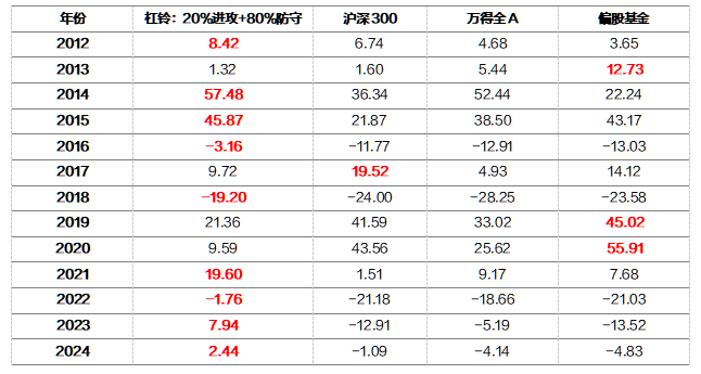 2025全年资料免费大全一肖一特095期 06-19-20-21-35-43L：20,探索未知领域，2025全年资料免费大全一肖一特095期及神秘数字组合