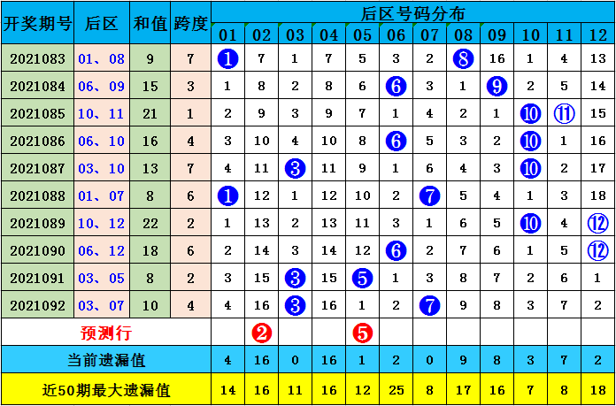 2025年2月18日