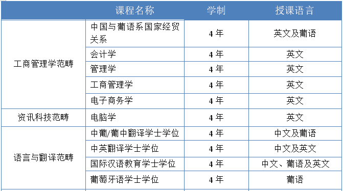 澳门六开奖最新开奖结果2025年091期 12-15-24-28-33-42B：31,澳门六开奖最新开奖结果分析——以2025年091期为例