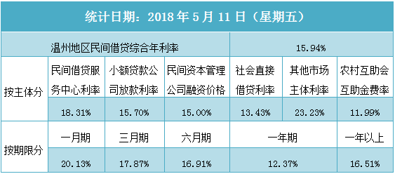 新奥门资料大全正版资料2025099期 12-17-24-39-40-46Y：01,新澳门资料大全正版资料解析，探索2025年第99期的数字奥秘