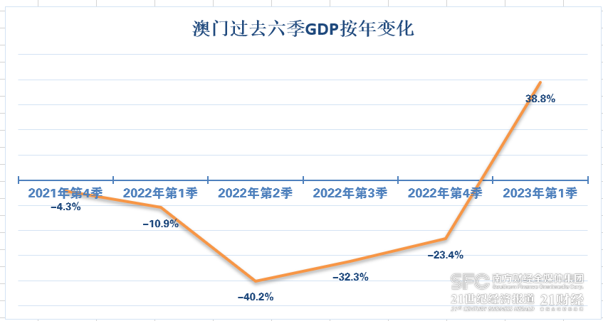 新澳门天天彩2025年全年资料137期 01-20-29-30-36-42S：47,新澳门天天彩2025年全年资料解析，第137期数据详解与策略探讨