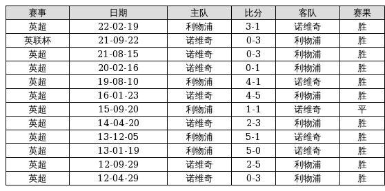 澳门6合开奖结果+开奖记录094期 15-31-36-43-46-47S：10,澳门6合开奖结果与开奖记录解析，第094期的数字盛宴与未来趋势预测（关键词，澳门六合彩，开奖结果，开奖记录）