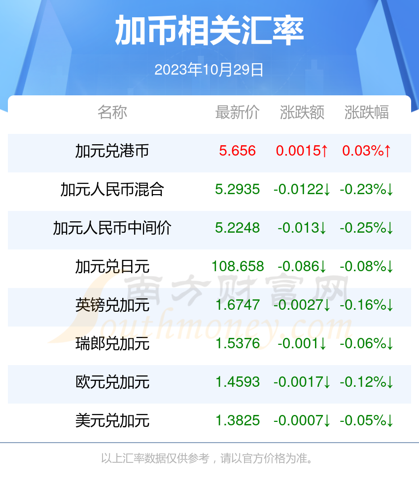 2025年2月19日 第41页