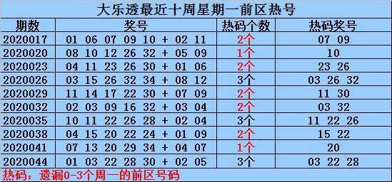 626969澳彩资料大全24期073期 02-18-20-21-24-26J：49,探索澳彩资料大全，揭秘彩票背后的秘密与策略分析（第6期至第7期）