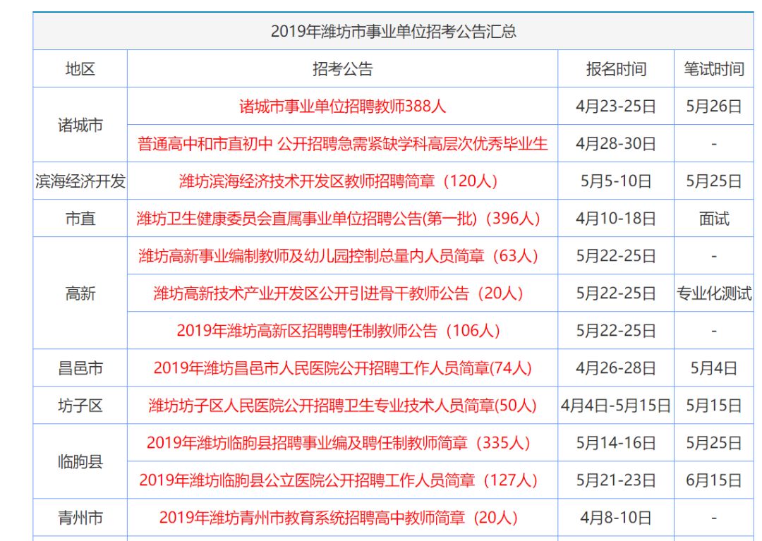 2025香港全年免费资料公开095期 08-16-18-20-30-36D：45,探索未来的数据宝藏，香港全年免费资料公开的新篇章