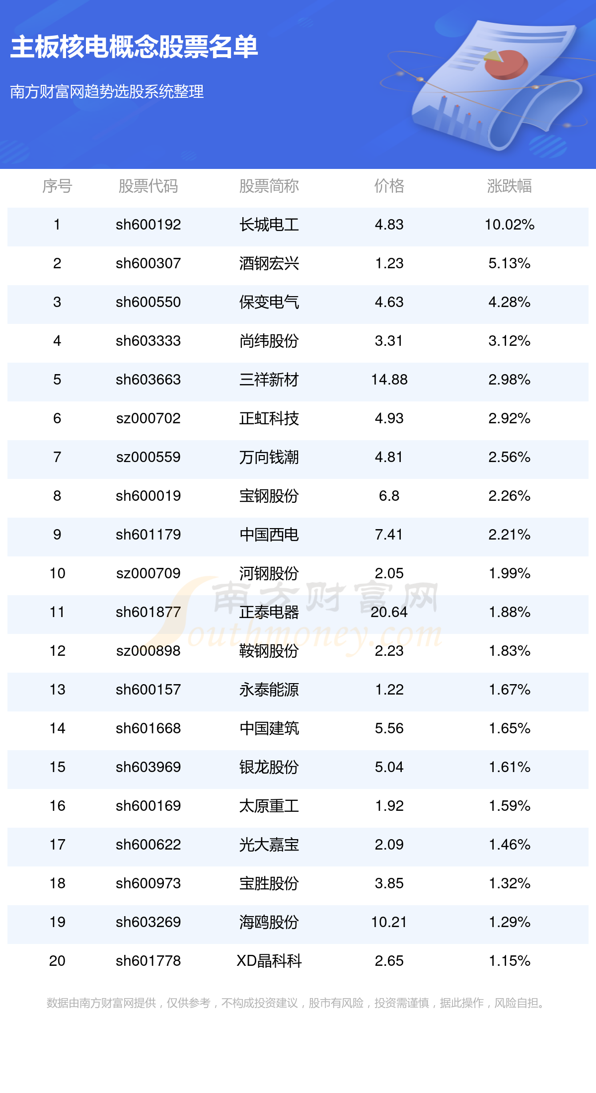 澳门六合大全003期 11-13-19-24-26-28U：02,澳门六合大全解析，003期数据中的秘密与策略（上）