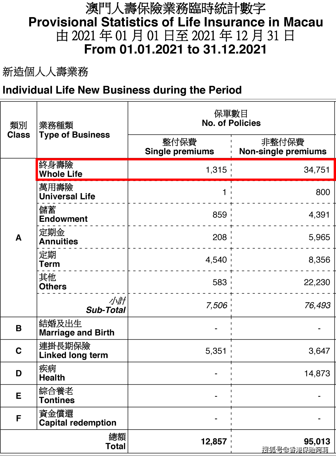 新奥门内部资料精准保证全123期 05-11-14-30-35-47R：29,新澳门内部资料精准保证全123期，深度解析与前瞻性预测