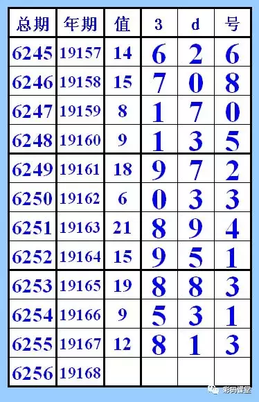 新澳门鬼谷子四肖八码150期 16-23-28-44-47-49E：13,新澳门鬼谷子四肖八码150期分析与预测，16-23-28-44-47-49E的神秘数字组合与探索（附期数，13）