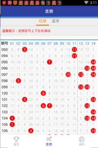 777788888王中王最新074期 46-38-29-41-14-01T：22,探索秘密，777788888王中王最新074期与神秘数字组合的独特魅力