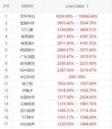 2025年2月20日 第52页