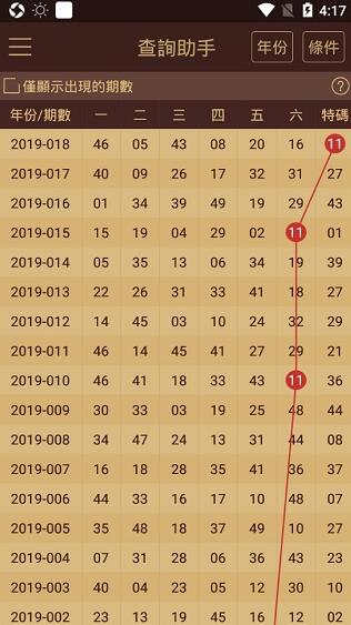 澳门王中王100%的资料2025年047期 07-35-21-48-04-33T：14,澳门王中王100%资料解析——探索未来的奥秘之门（以2025年为例）