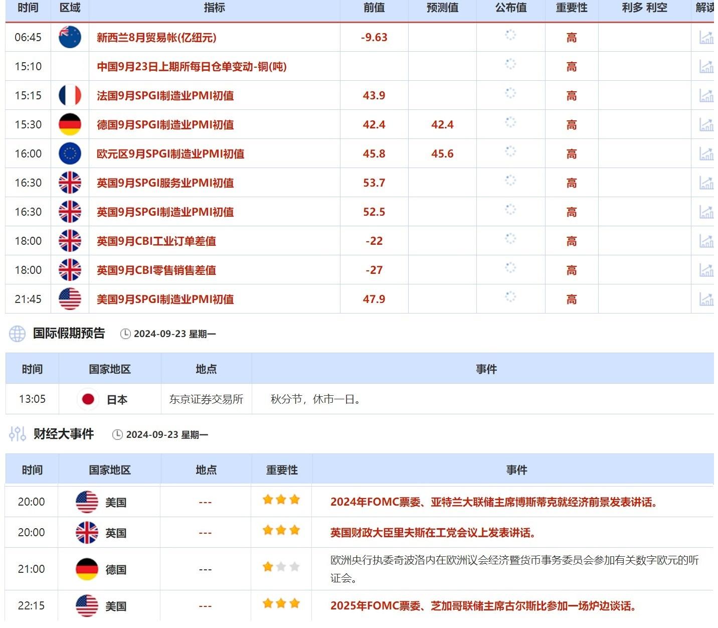 新澳精准资料免费提供081期 29-07-10-48-23-31T：06,新澳精准资料免费提供第081期详解，如何运用精准数据提升效率与预测准确性