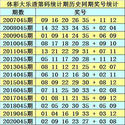 澳门最精准免费资料大全旅游团079期 05-14-18-31-39-41U：34,澳门最精准免费资料大全旅游团第079期探索之旅，05-14-18-31-39-41U的独特魅力与体验